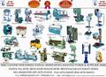 Industrial Engineering Machine